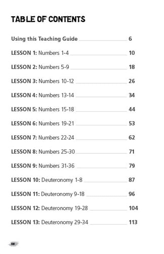 Investigating God's Word...At Home (ESV), Vol. 4