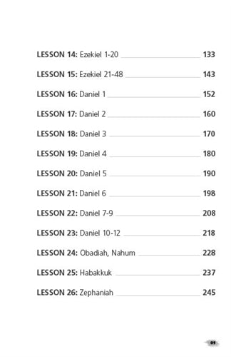 Investigating God's Word...At Home (ESV), Vol. 12