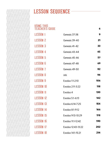 Investigating God's Word...At School, 1st Grade U2