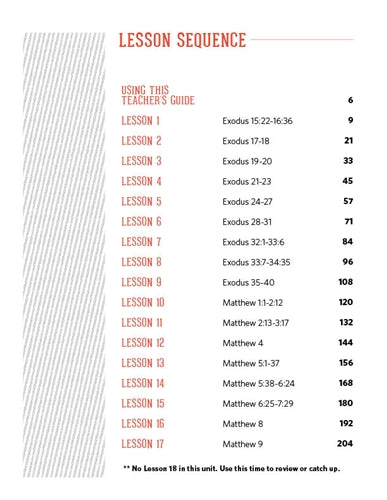 Investigating God's Word...At School, 1st Grade U3