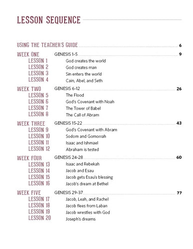 Investigating God's Word...At School, Kindergarten U1