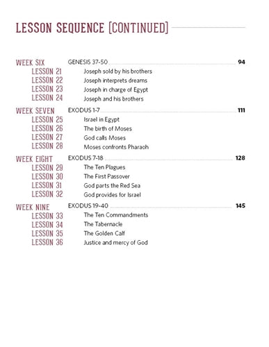 Investigating God's Word...At School, Kindergarten U1