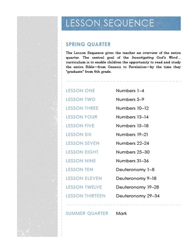 Children's Sunday School Curriculum (ESV). Year Two, Spring